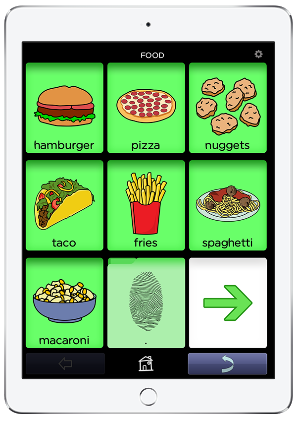 BRIDGE Communication app. Foods.