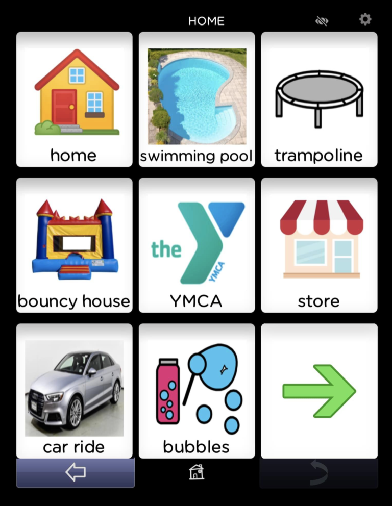 BRIDGE Communication AAC app. Home, Community activities vocabulary board.