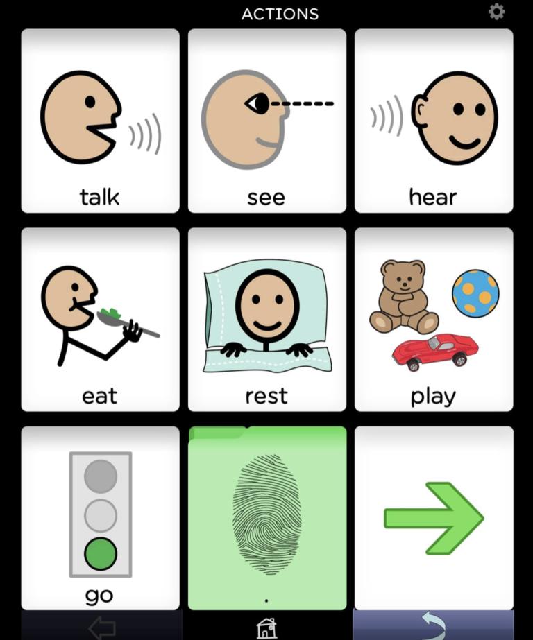 BRIDGE Communication affordable AAC app. Communication board to label actions.